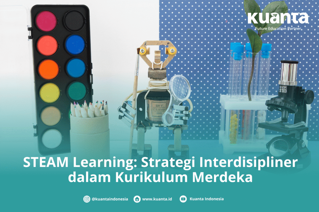 STEAM Learning: Strategi Interdisipliner dalam Kurikulum Merdeka