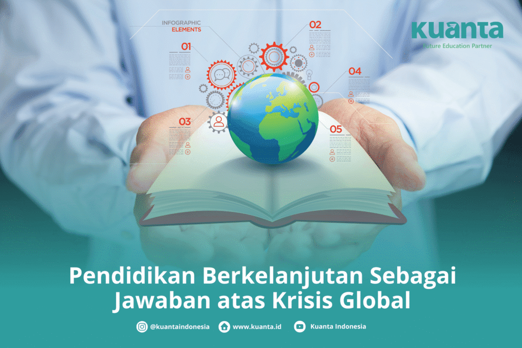 Pendidikan Berkelanjutan Sebagai Jawaban atas Krisis Global
