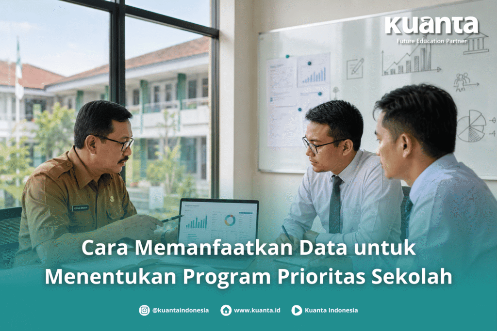 Kualitas Sekolah Berbasis Data