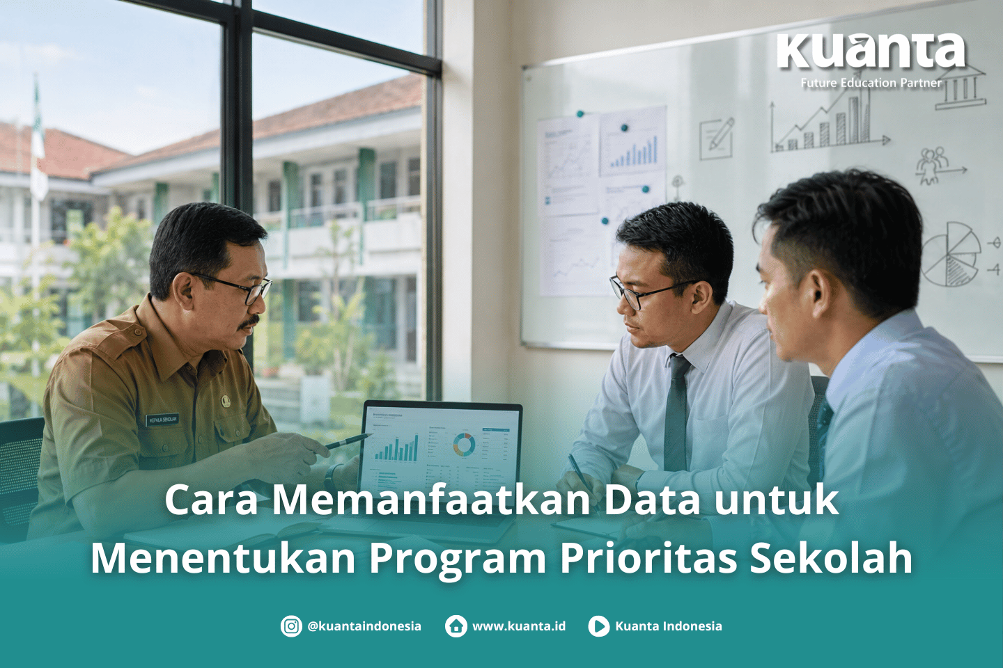 Kualitas Sekolah Berbasis Data